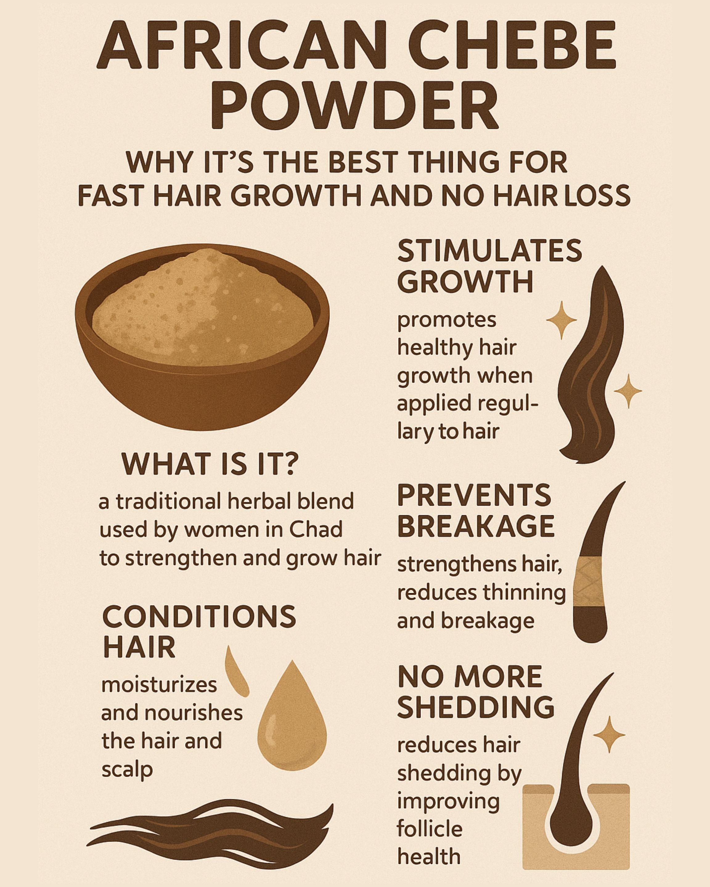 Image of Follicle Strengthening Rice Water + Chebe Growth Shampoo