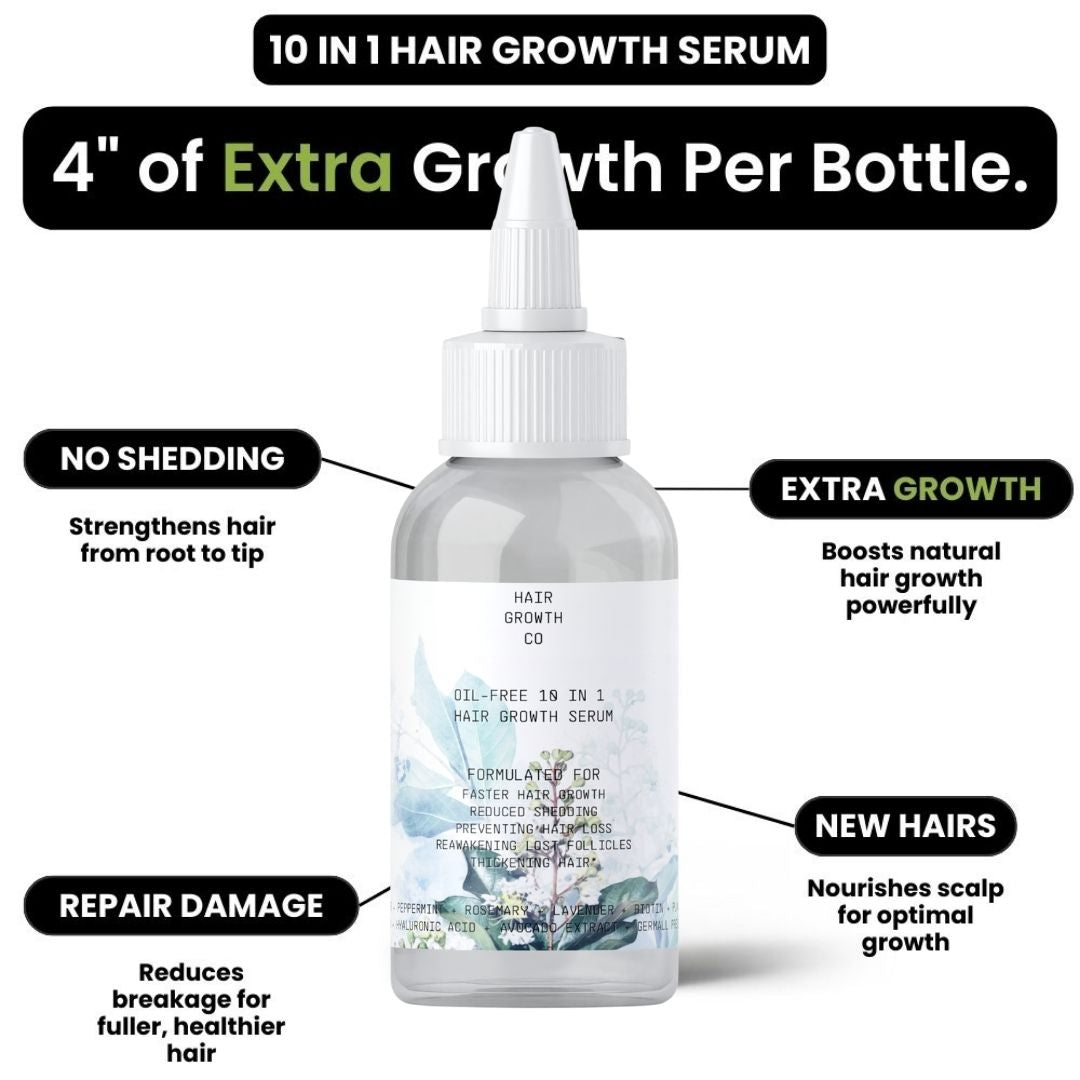 Image of Oil-free 10 in 1 Hair Growth Serum