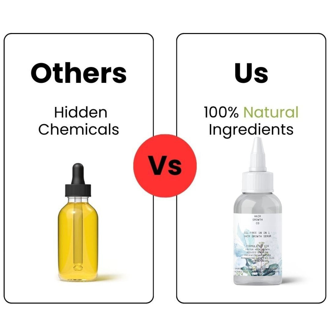 Oil-free 10 in 1 Hair Growth Serum