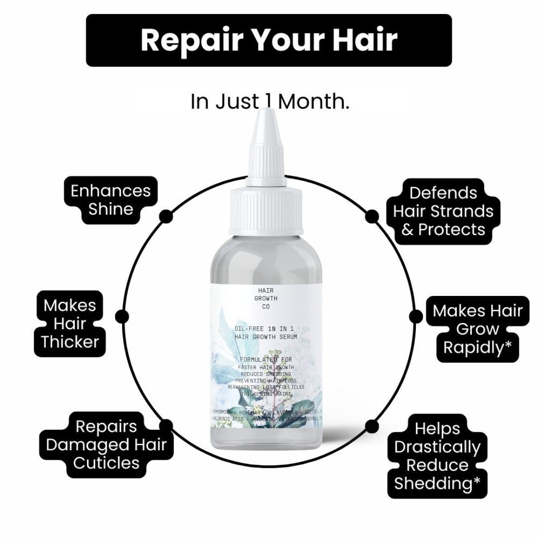 Oil-free 10 in 1 Hair Growth Serum