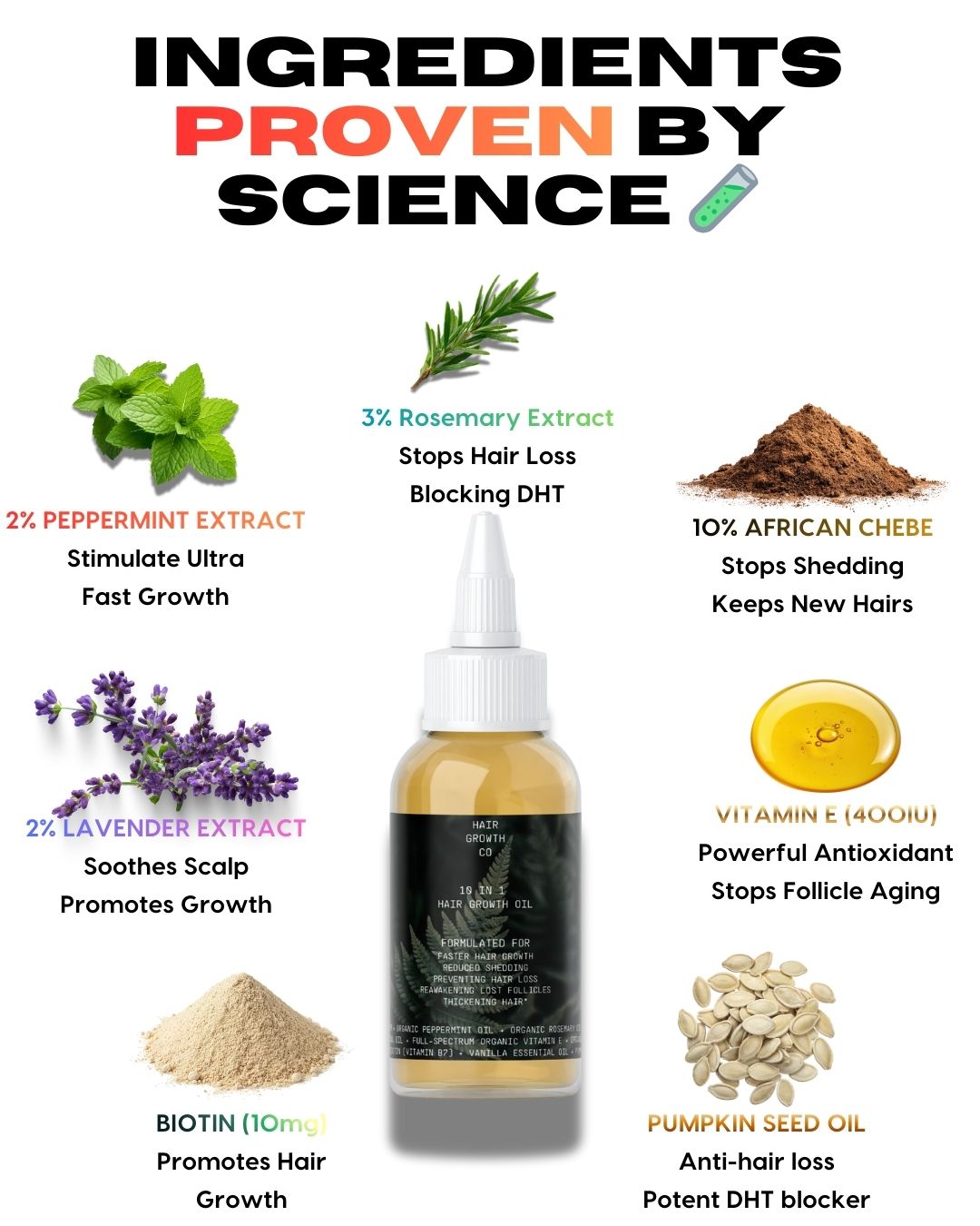 Image of 10 in 1 Hair Growth Oil