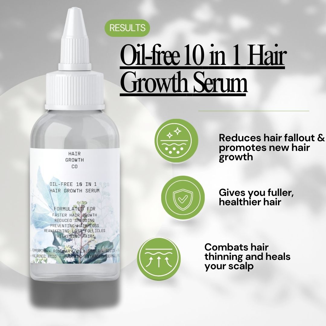 Image of Oil-free 10 in 1 Hair Growth Serum