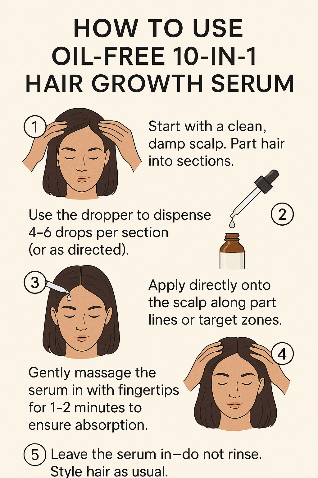 Image of Oil-free 10 in 1 Hair Growth Serum