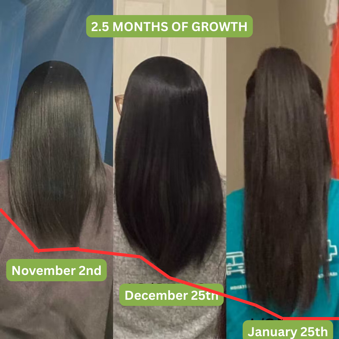 Hair Growth Company