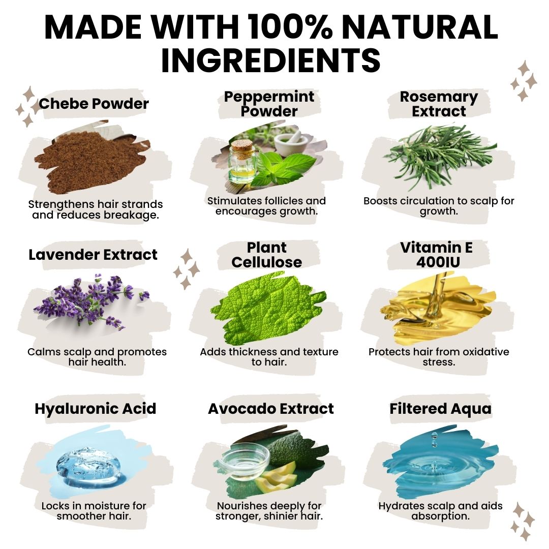 Oil-free 10 in 1 Hair Growth Serum