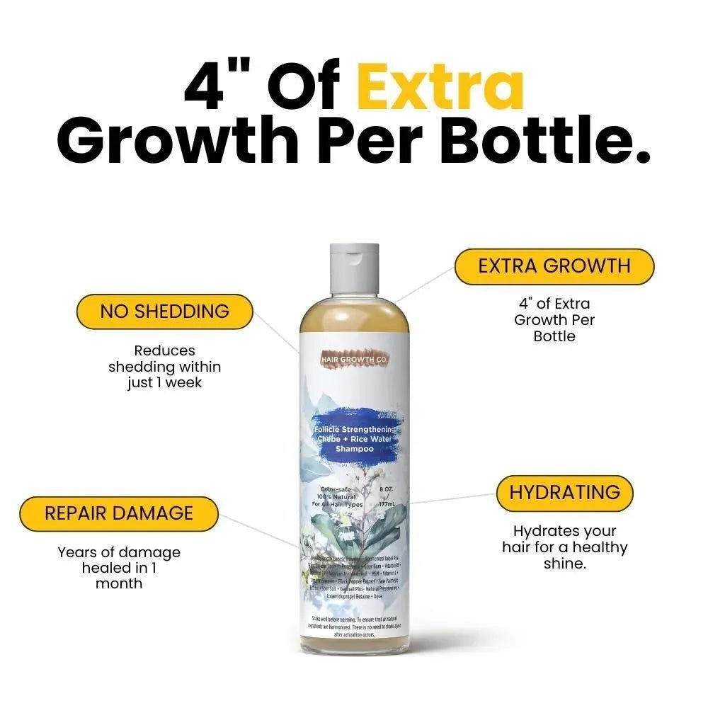 Follicle Strengthening Rice Water and Chebe Shampoo