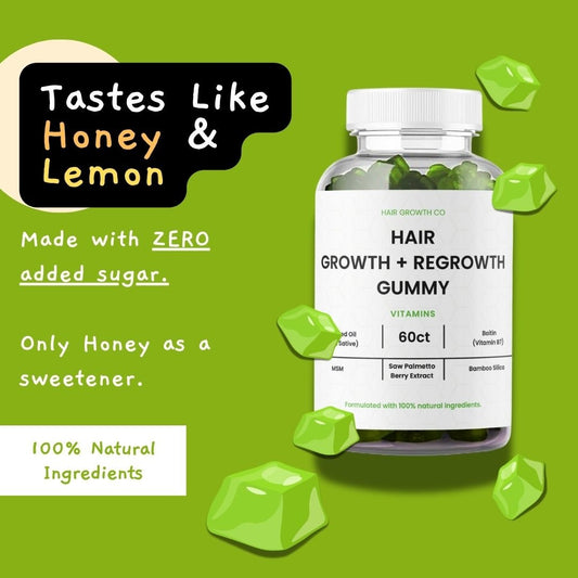 Hair Growth + Regrowth Gummy Vitamin (1 - Month Supply) - Hair Growth Co