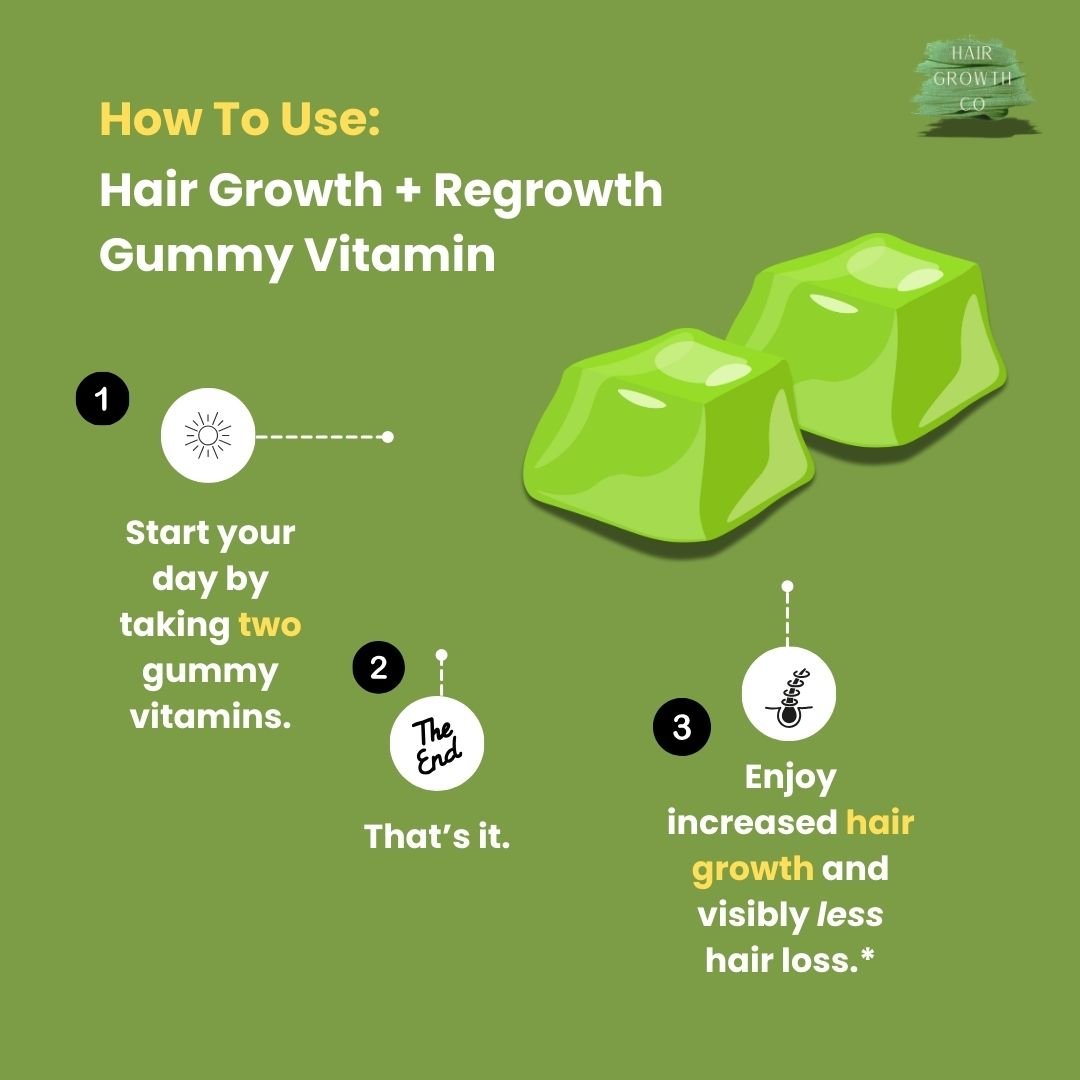 Hair Growth + Regrowth Gummy Vitamin (1 - Month Supply) - Hair Growth Co