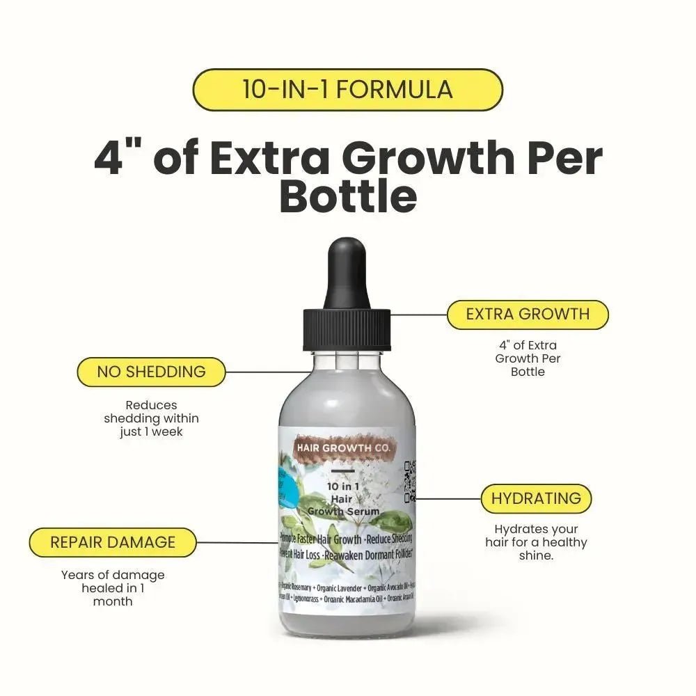 The Extreme Hair Growth Bundle - Hair Growth Co