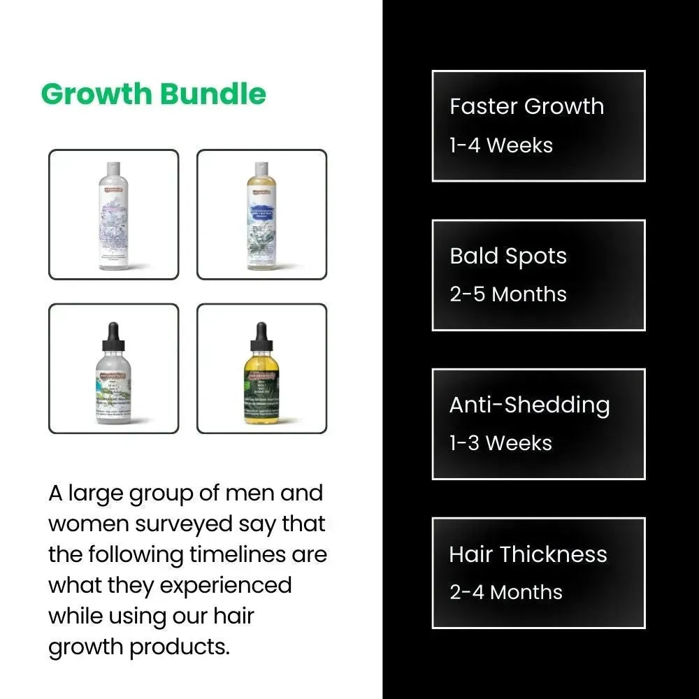 The Extreme Hair Growth Bundle - Hair Growth Co